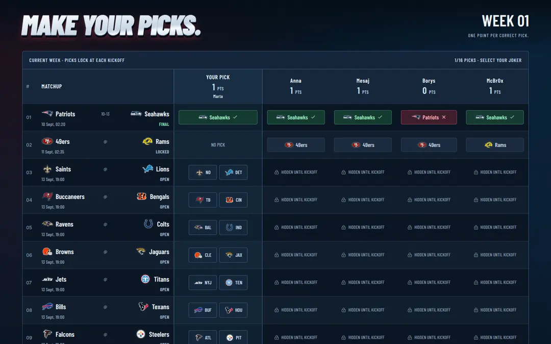 NFL PICK’EM — fragment strony 2 z 14