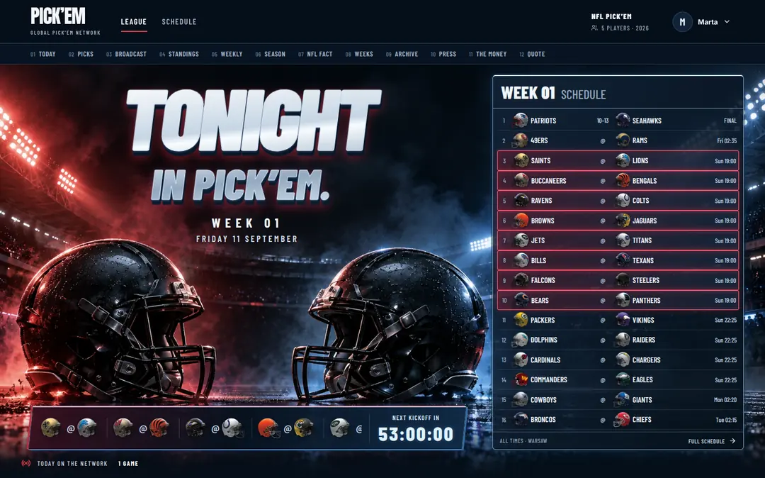 NFL PICK’EM — fragment strony 1 z 14